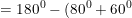 \small =180^0-(80^0+60^0)=40^0